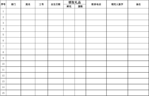 姓名 工号 出生日期 鲜花 第1页 你可能喜欢 生日蛋糕 礼品发放登记表