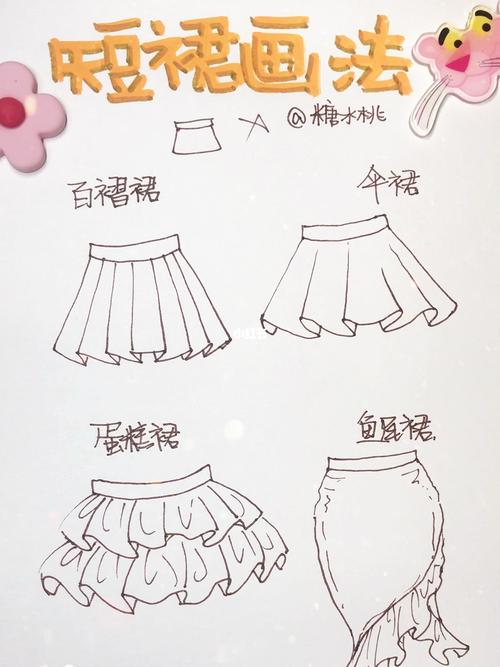 超简单的短裙画法_短裙_简笔画_教程_动漫_绘画_简笔画教程_人文_绘画