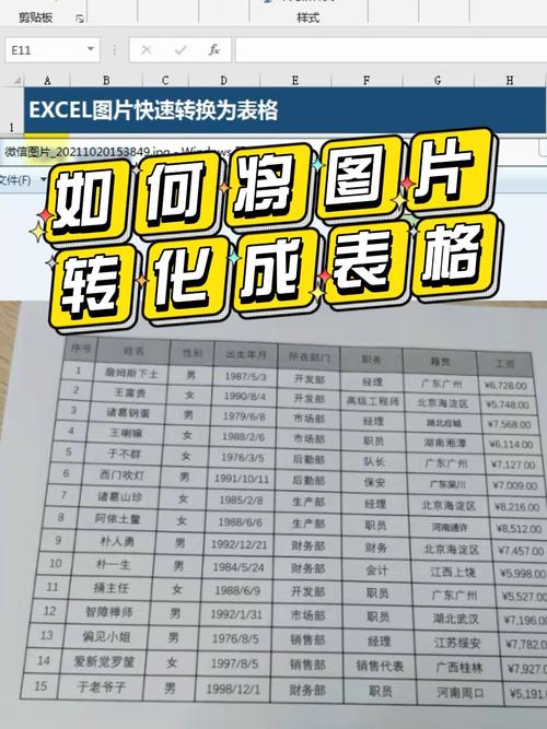 如何将图片转化成表格_excel_江门攻略_excel图表_教育_职场干货