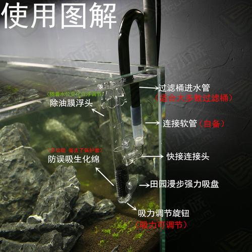 水草缸过滤器亚克力透明进水口接过滤过滤桶带除油膜包邮