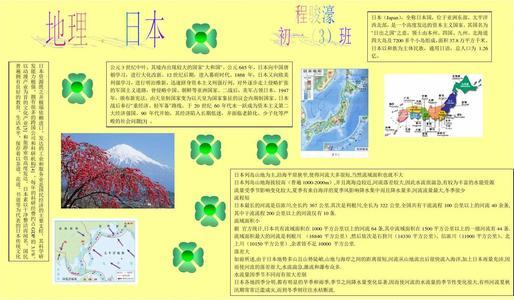 日本地理位置和概况手抄报位置与方向手抄报