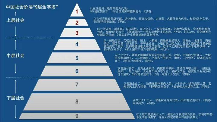 教师行业发展前景好不好?