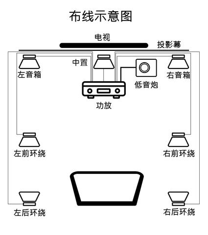 1吸顶音响功放套装