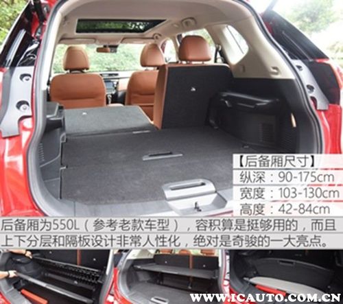 【奇骏后备箱】奇骏后备箱空间,使用图解以及奇骏后备箱锁不上故障