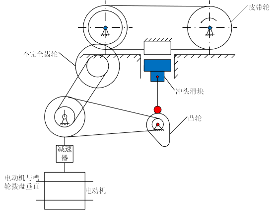 机械原理简稿.docx