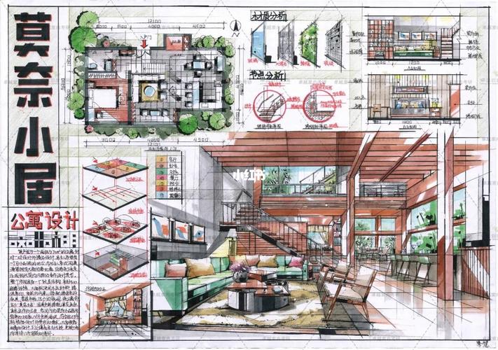 室内快题——公寓设计_手绘_家居家装_装修