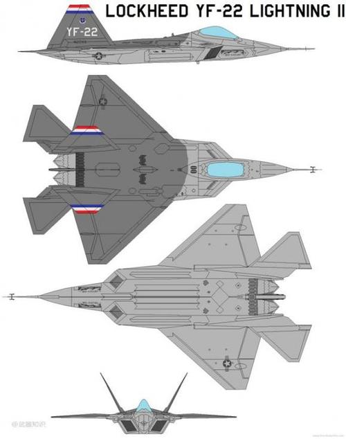 f-22a猛禽战斗机的原型机yf-22.