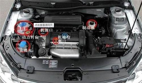 请注意:发动机冷却液的性能直接关系到发动机的降温性能,错加