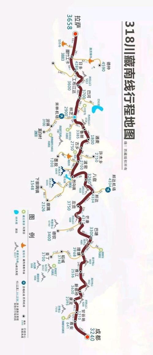川藏南线318国道