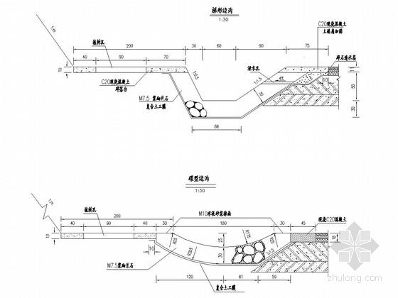 道路工程浅碟形边沟设计图