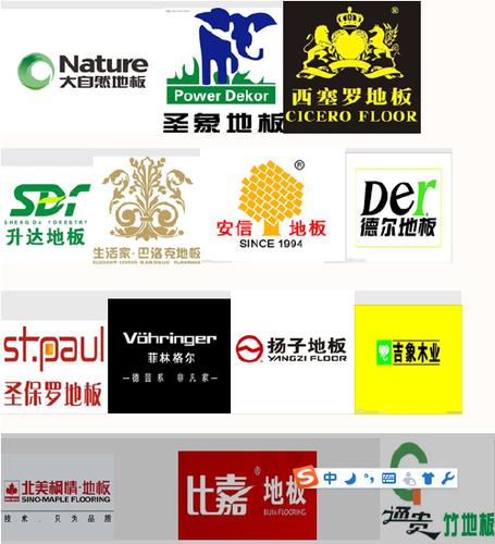 2015最新中国地板十大品牌排名--汇总篇