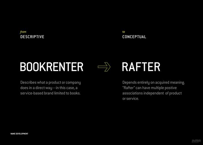 rafter_国外设计欣赏_品牌全案