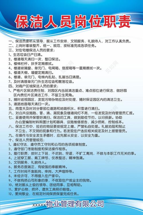 物业管理保洁人员岗位职责海报