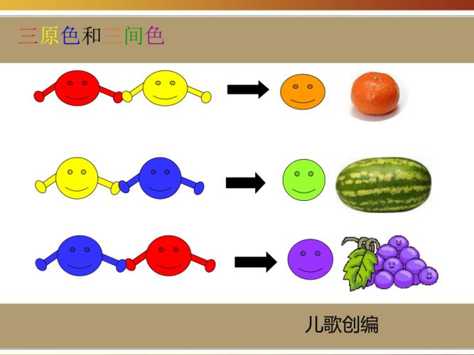 浙美版(2012) 三年级上册美术 第8课 三原色 三间色丨课件(19张ppt)
