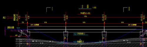 市政中道路和桥梁工程中的标高2?