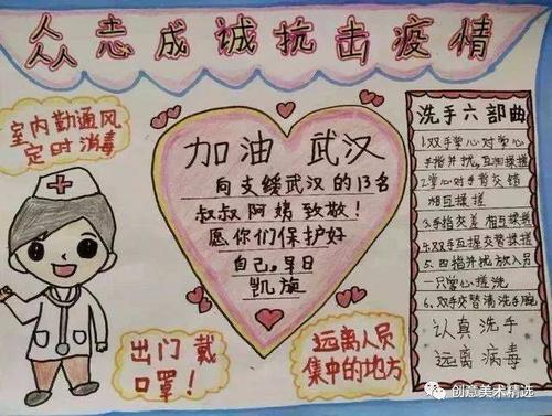 65张新型肺炎主题手抄报重视防疫知识让伤离悲剧不再重演