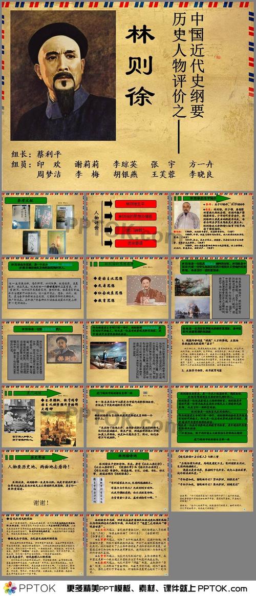首页 ppt课件 学校ppt 人物ppt → 林则徐生平事迹介绍ppt 这是一个