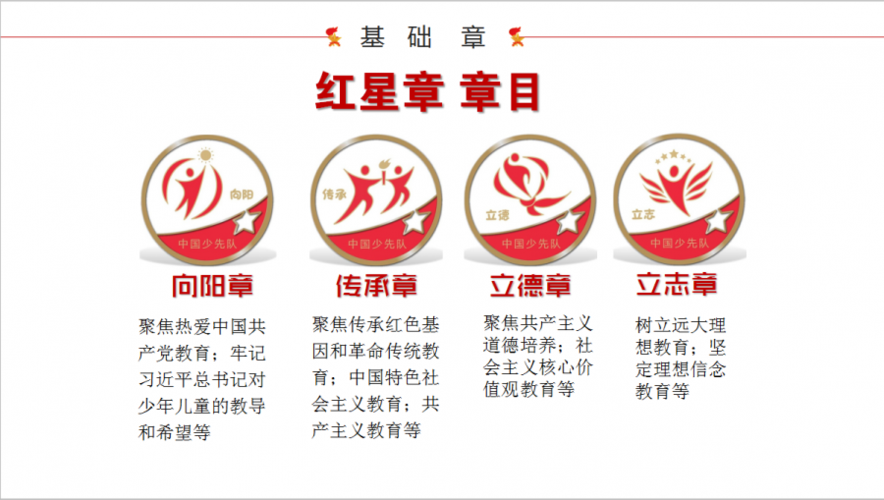 "红领巾奖章"包括基础章,特色章和星级章三大类.