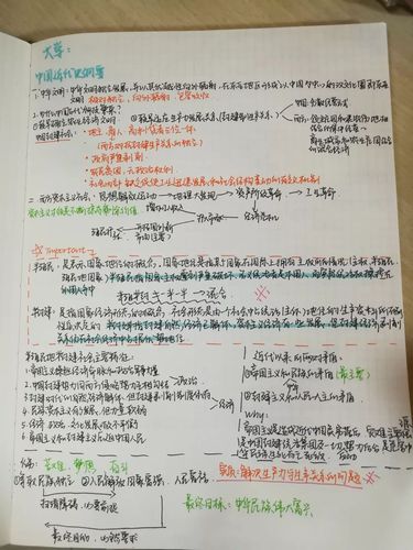 每种风格 都是对学习的满满热情 实验报告篇 一丝不苟的实验报告 记录