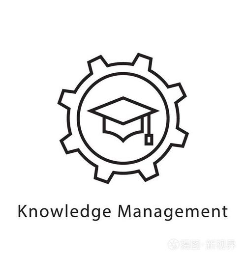 知识管理矢量线图标