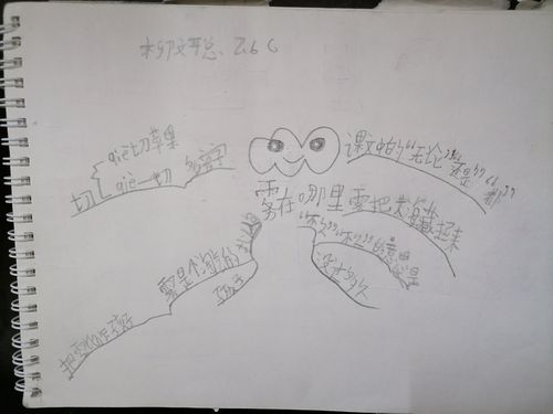 手法,将"雾"这一人们熟悉的自然现象,描述成小孩子和世界捉迷藏的故事