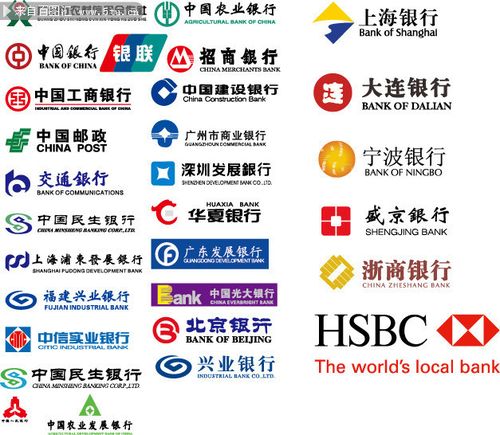 最新银行标志大全