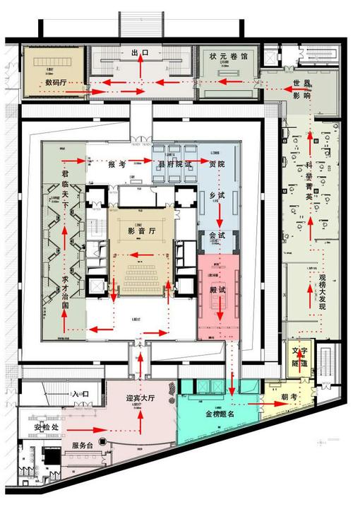 新颖别致:中国科举博物馆