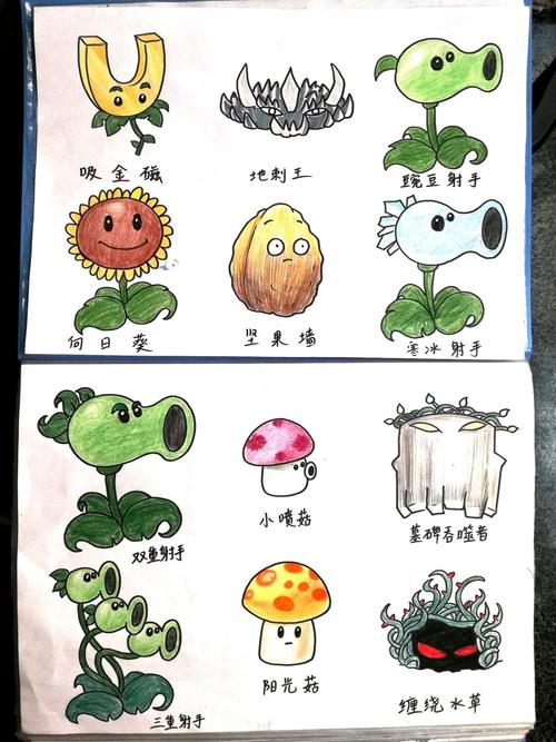 植物大战僵尸/动漫/卡通/儿童画_动漫_儿童画_卡通_插画_绘画_手绘