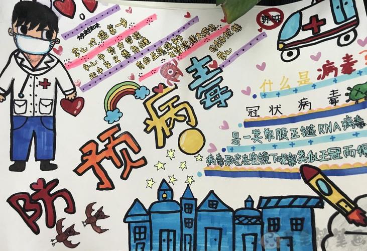 更多抗击新冠疫情手抄报,预防新冠病毒手抄报图片,的可前往【手抄报