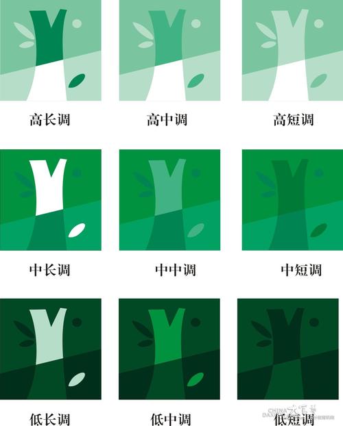 第三课色彩构成明度对比作业 - 色彩构成课程