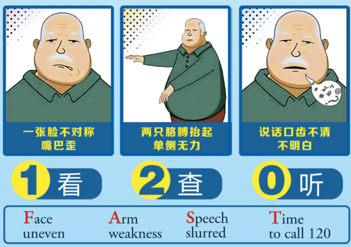 一人中风,全家"瘫痪" 远离悲剧,关键靠这两个字!