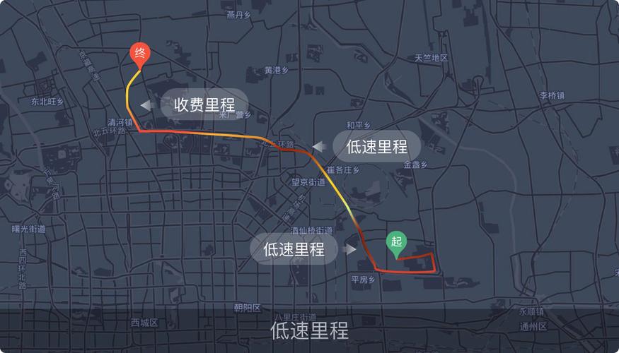 车辆轨迹管理系统