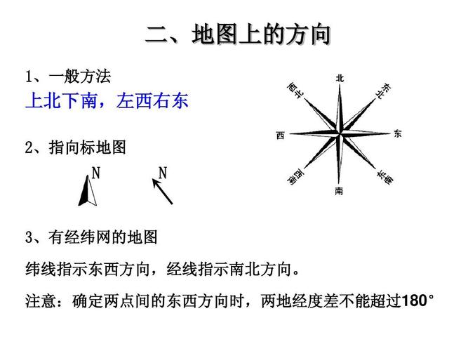 上北下南,左西右东 2,指向标地图 n n 3,有经纬网的地图 纬线指示东西