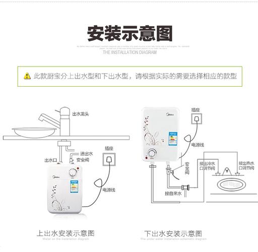 美的(midea)f50-21w6(b)(遥控)(雅致) 50升 电热水器 上出水5升小厨宝