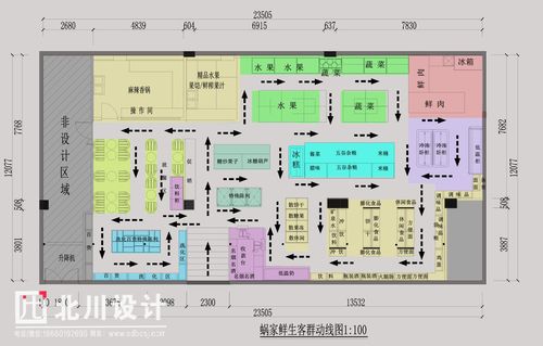蜗家鲜生精品超市设计-内蒙古呼和浩特