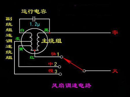 风扇电机五根线,请问高中低档和电容怎么接线.