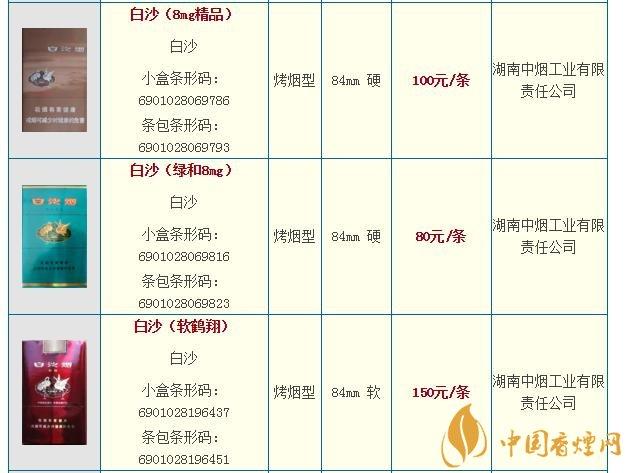 2020和天下香烟价格表图片大全和天下香烟价格怎么样