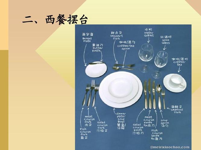 餐厅服务技能 二,西餐摆台