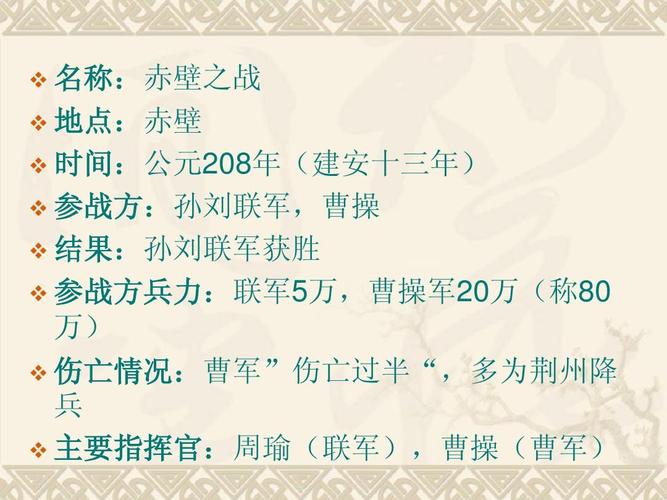 《三国演义》之赤壁之战ppt