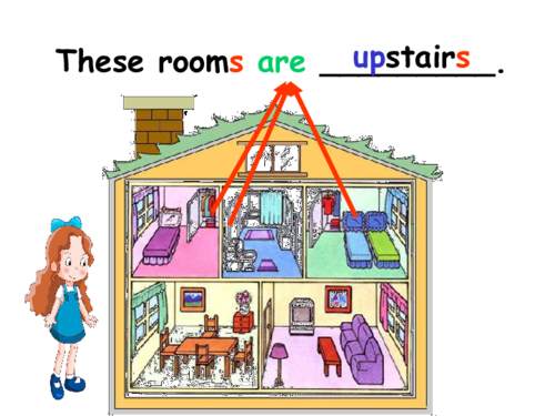 英语三年级下广州版《module5 unit14this is my house in englan.