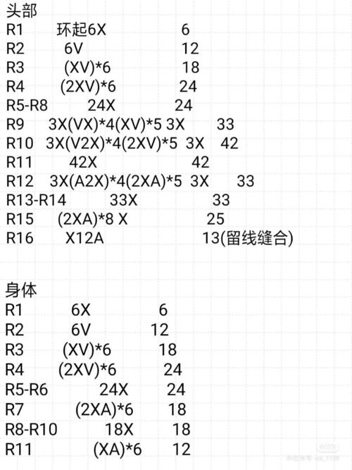 钩针暴力熊,有图解