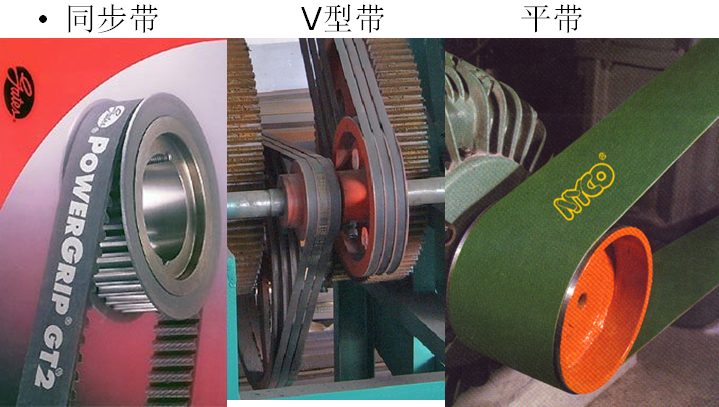 传动带的定义和应用 ——中