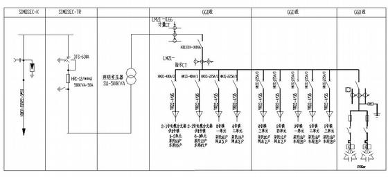 某小区供电工程图纸