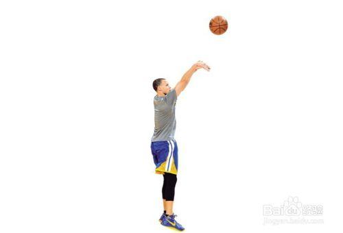 投3分的标准投篮手势&投篮手势