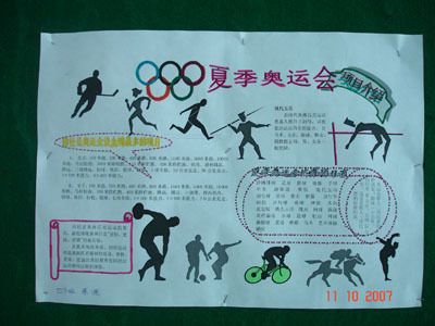 2020中国冬奥会手抄报 2018手抄报