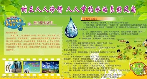 设计图库 广告设计 展板模板