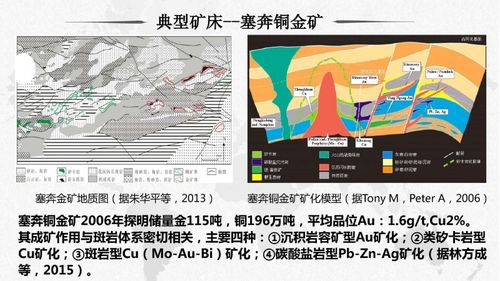 老挝矿产资源特点及找矿勘查技术示范