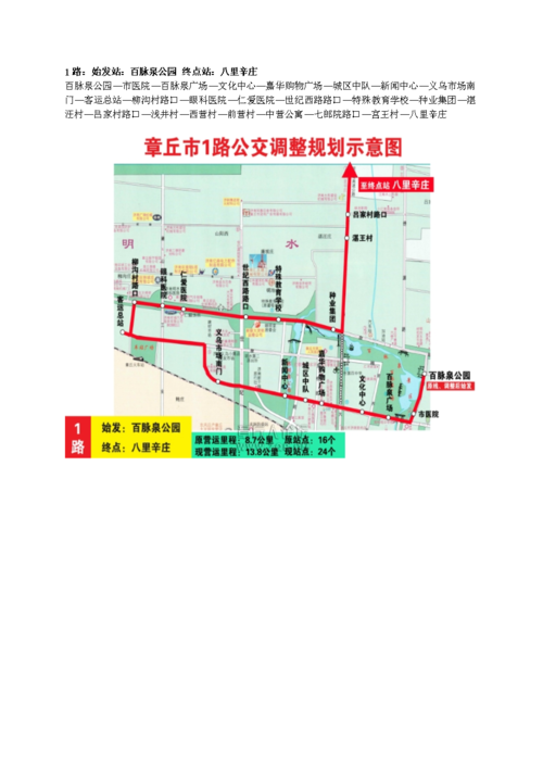 章丘公交车线路图.doc