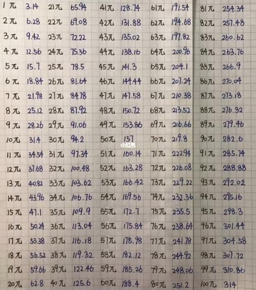 1～100兀_素材_素材_文字素材