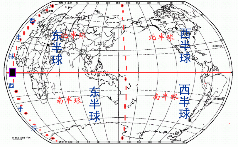 某人站在一个点,以北为北半球,以南为南半球,以东为东